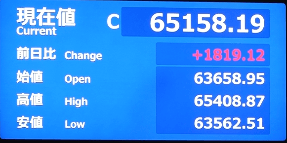 Historic Record: Nikkei Index Surpasses the 65,000-Point Mark in Tokyo