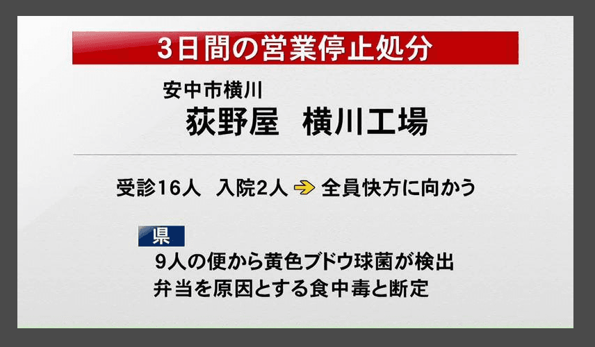 Bento production facility in Annaka suspended over food poisoning case